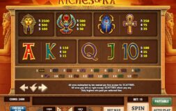 Jugar Riches of RA Mobile